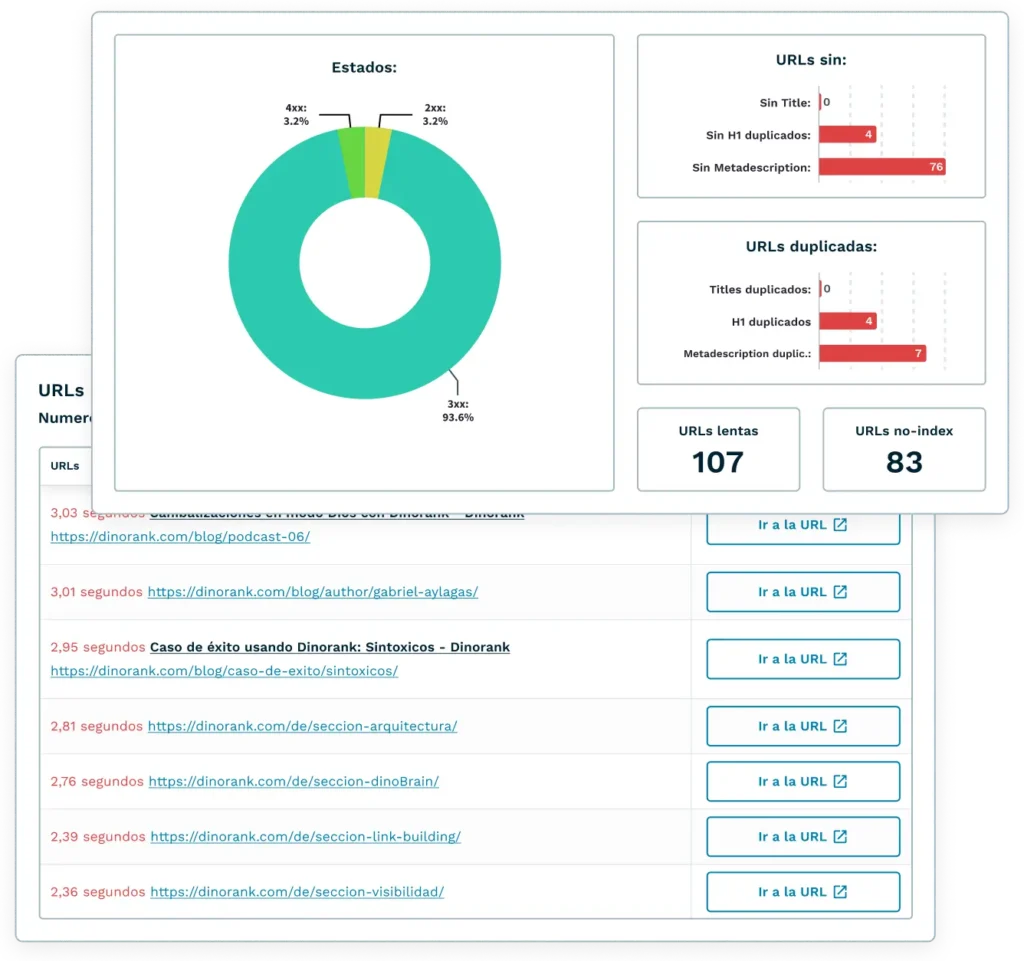 Interface de la plataforma creada por Dean Romero y Gabriel Aylagas llamada DinoRANK.