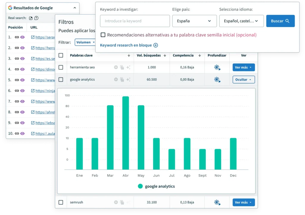 Interface de la plataforma creada por Dean Romero y Gabriel Aylagas llamada DinoRANK.