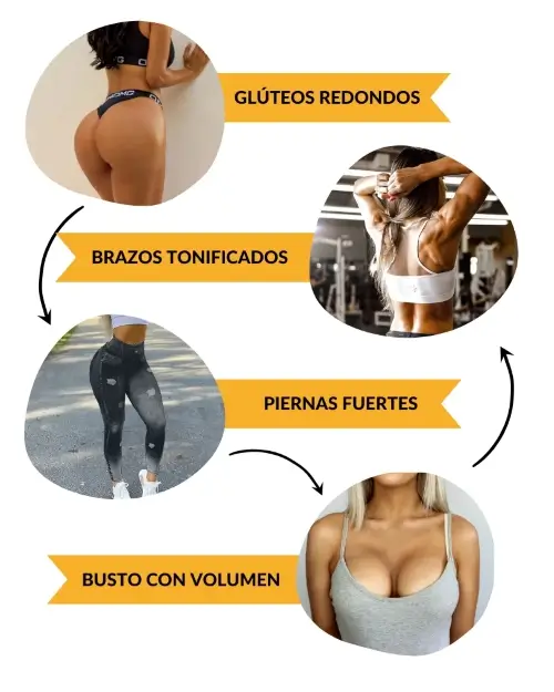 ¿Cuánto cuesta la guía para ganar masa muscular de forma rápida y segura.